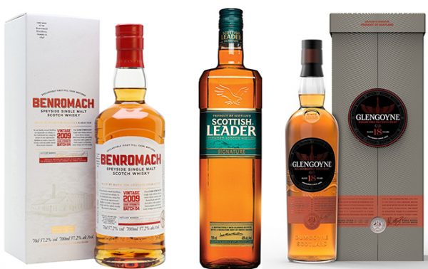 Ten award-winning Scotch whiskies