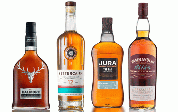 Single malt Scotch sales down 52% in Asia travel retail