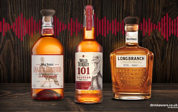 Campari Group H1 sales soar 14.2%