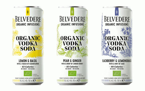 Belvedere creates RTD vodka sodas