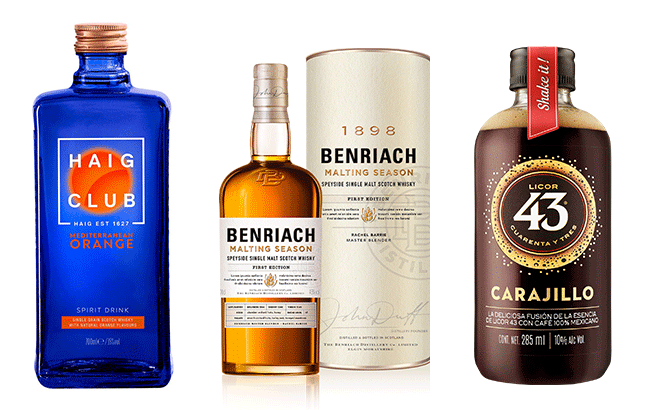 Innovative spirits, part two