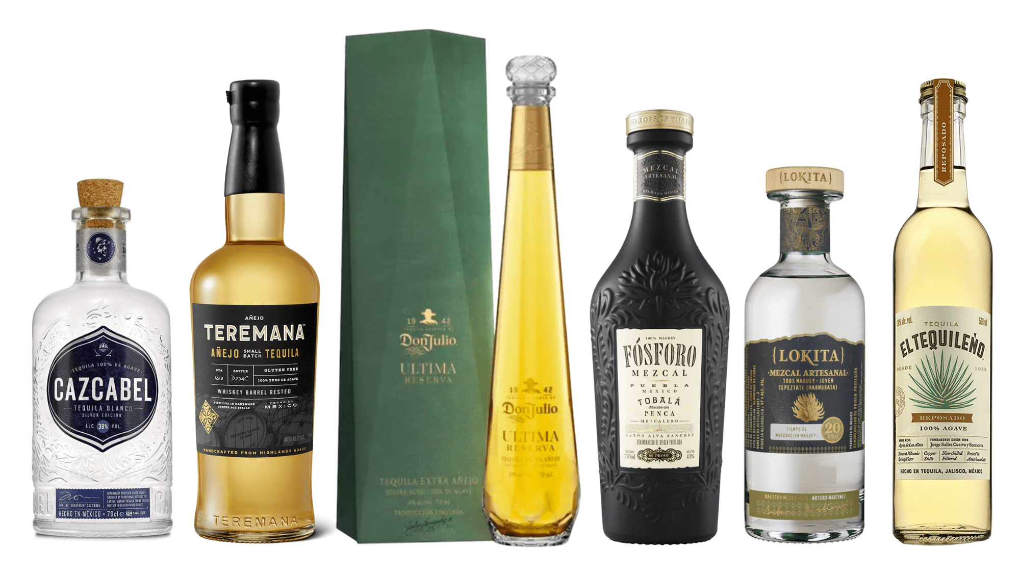 Top 10 award-winning Tequilas and mezcals - The Spirits Business
