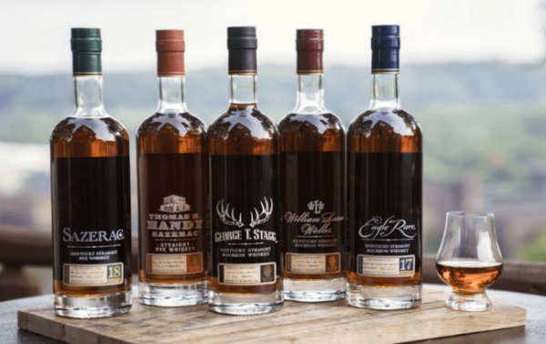 Buffalo Trace unveils 2023 Antique Collection