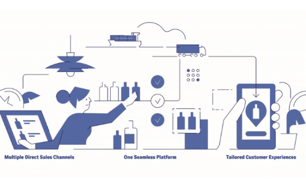 Bemakers: simplifying distribution