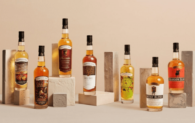 Compass Box whisky portfolio