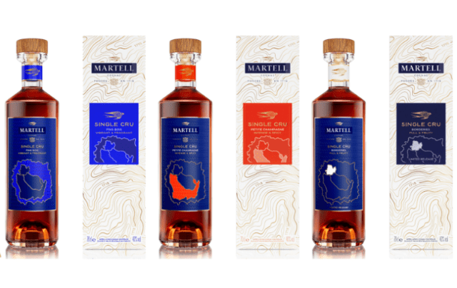 Martell
