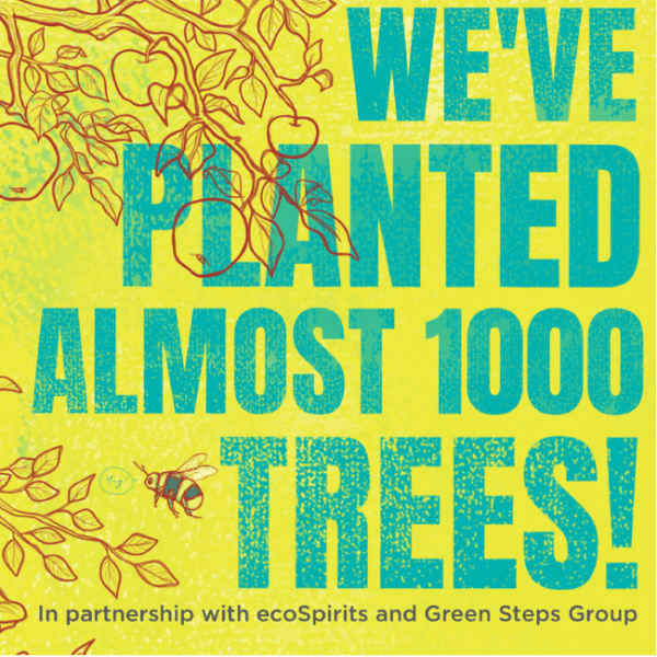 Avallen and EcoSpirits share partnership progress