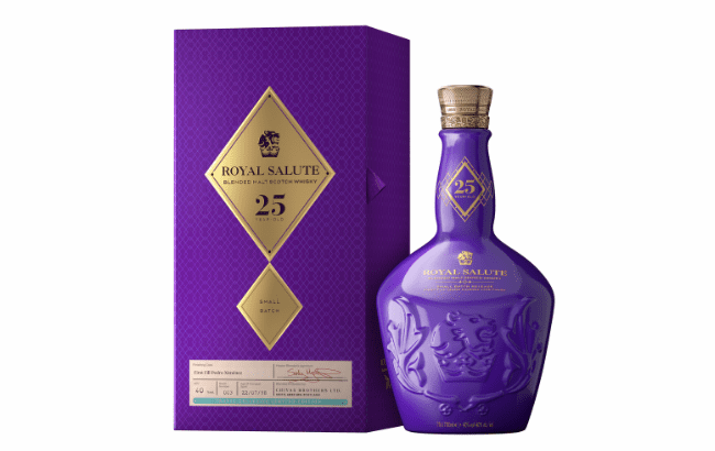 Pernod Ricard (1) June release