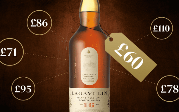 Whiskey Wash becomes price comparison site