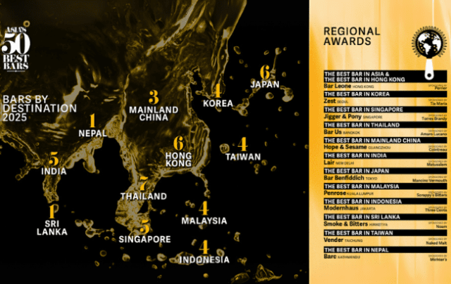 50 best asia