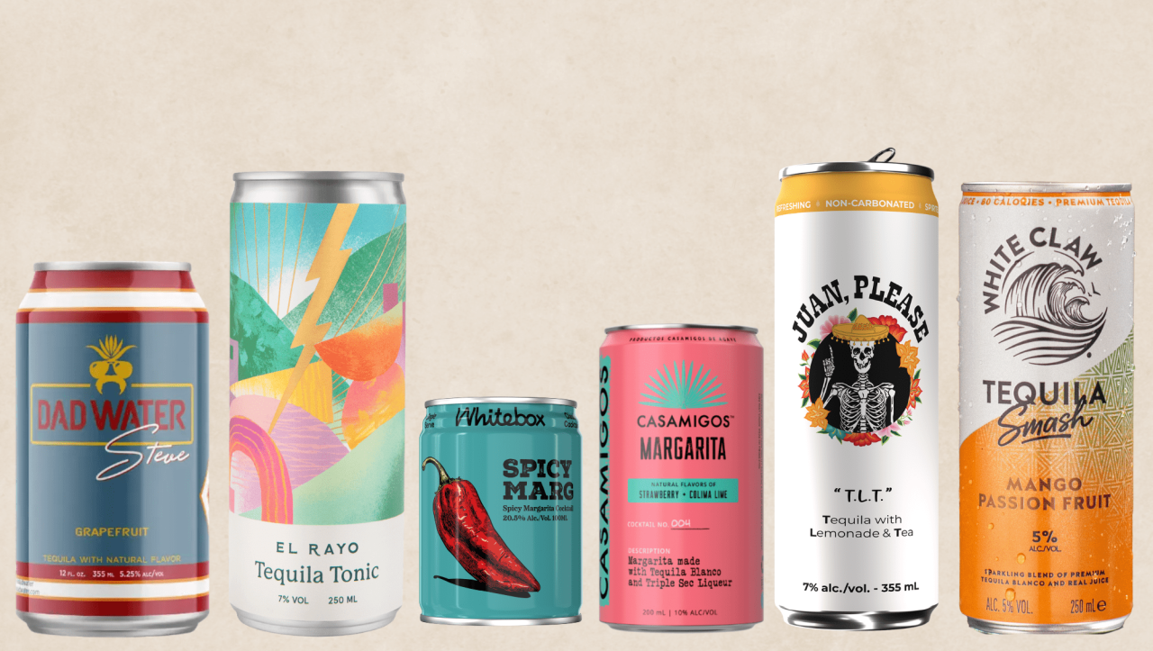 Top 10 new Tequila-based RTDs