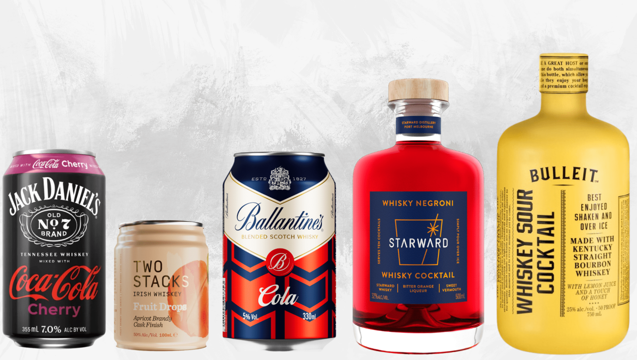 Top 10 whisky RTDs