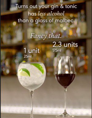 Diageo Fancy That alcohol unit