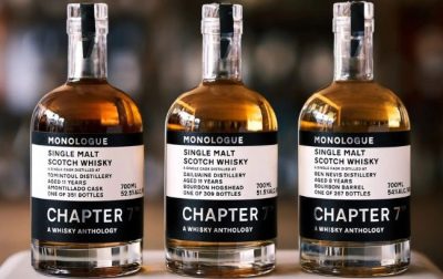 Whisky bottler Chapter 7 collapses amid cashflow crisis