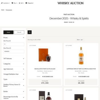 Whisky Auction