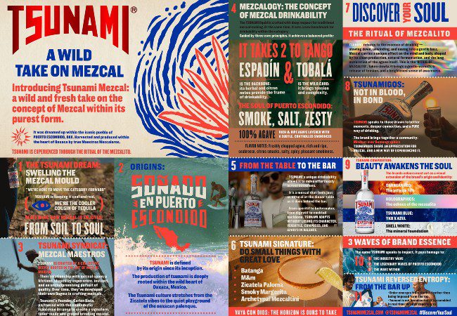 Tsunami Mezcal brand concept